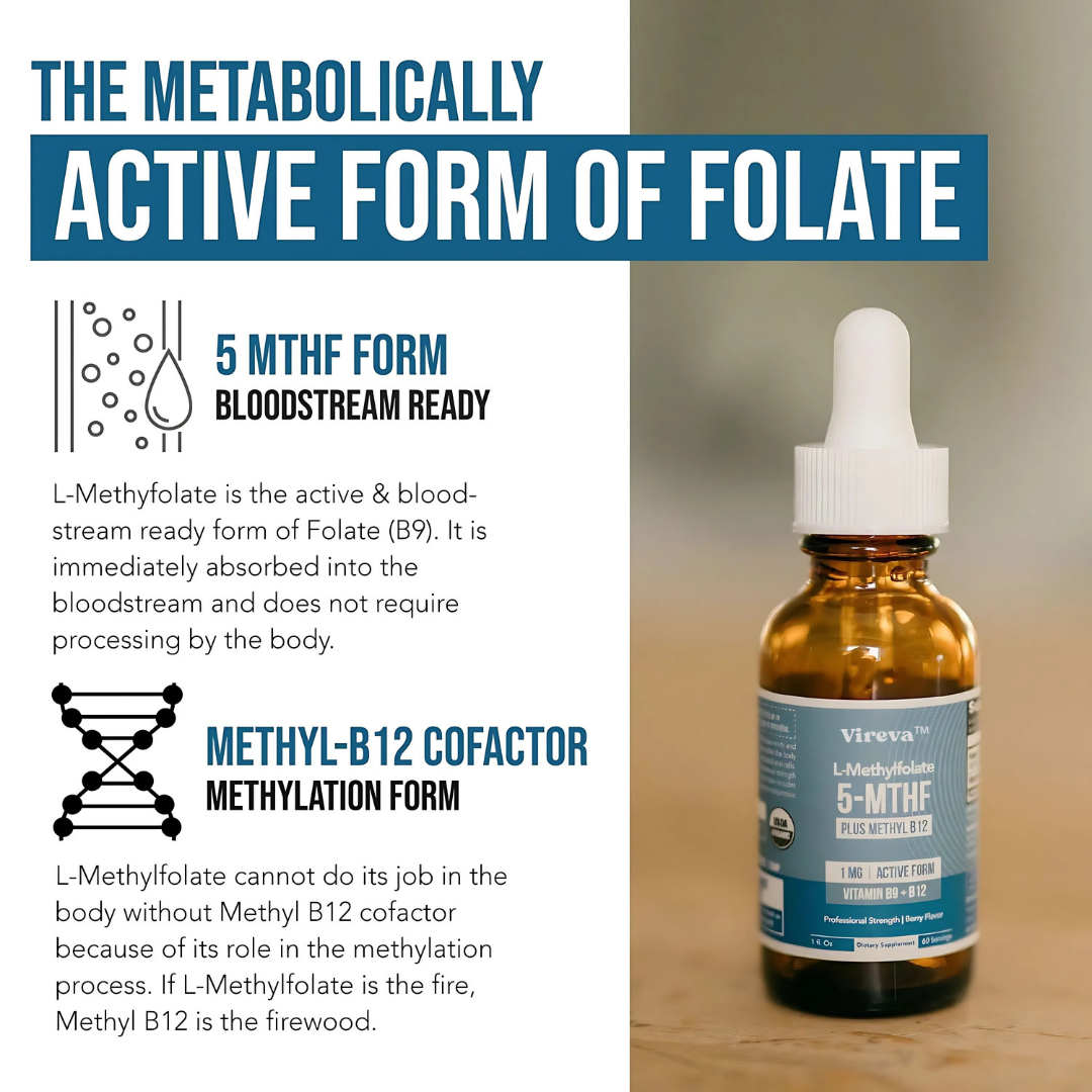 Vireva™ L-MethylFlow Drops (1mg)