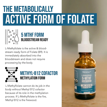 Vireva™ L-MethylFlow Drops (1mg)